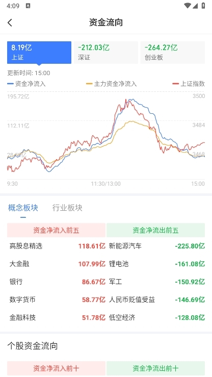 萝卜投研app截图7