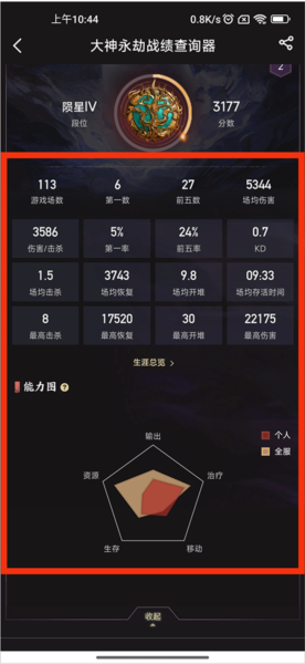 网易大神将军令21