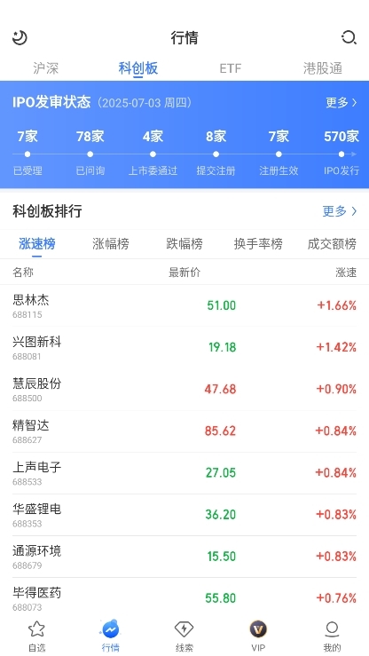 萝卜投研app截图12