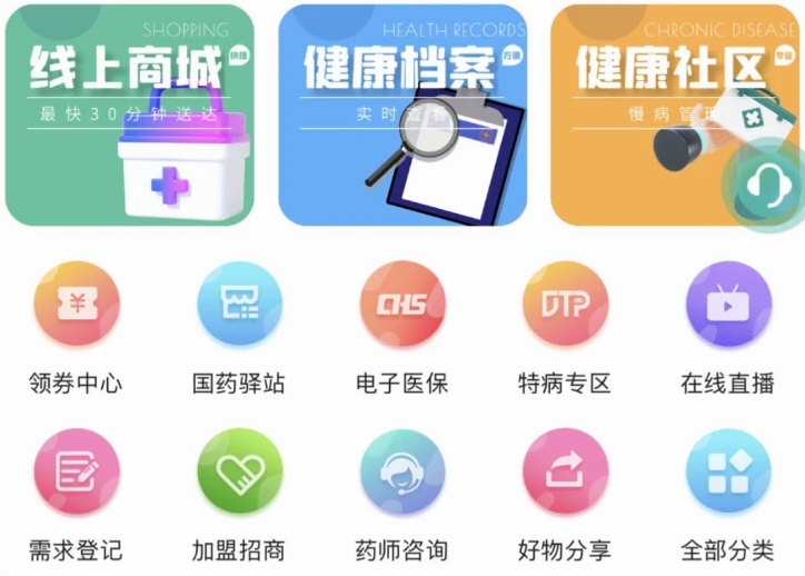 国药健康商城APP
