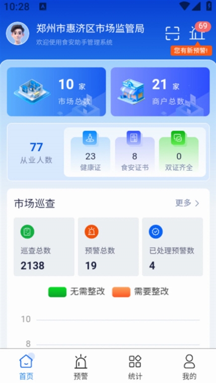 食安助手APP宣传图