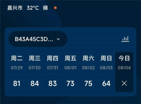 智慧眠花糖APP宣传图