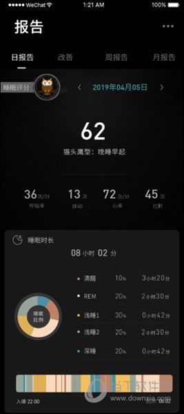 切换查看不同日期的睡眠报告