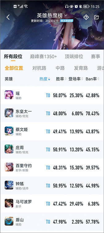 怎么查询英雄战力排行榜和战绩详细数据配图4