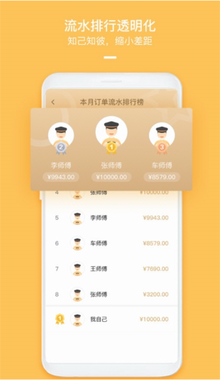 哈啰车主APP