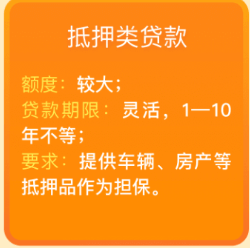 维信卡卡贷7