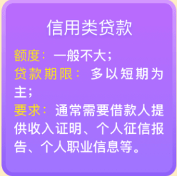 维信卡卡贷6