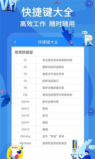 word文档编辑2