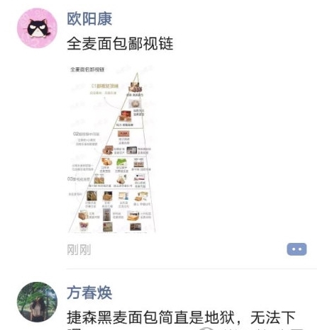 怎么发朋友圈配图1