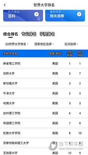 启德留学新手攻略
