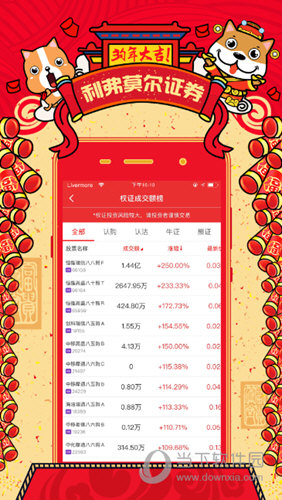 利弗莫尔证券app