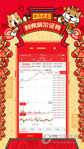 利弗莫尔证券app